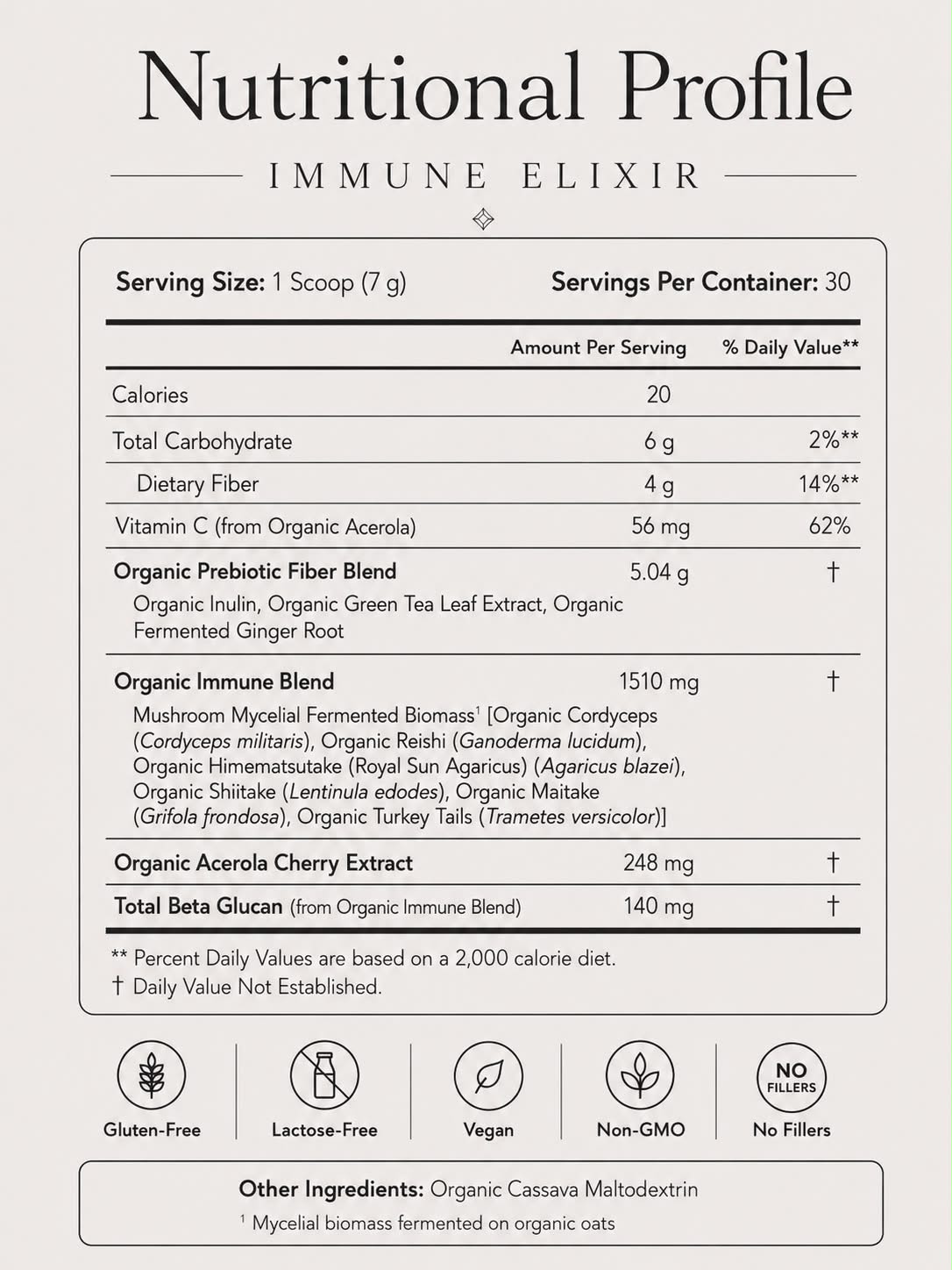 Fermented Mushroom Blend
