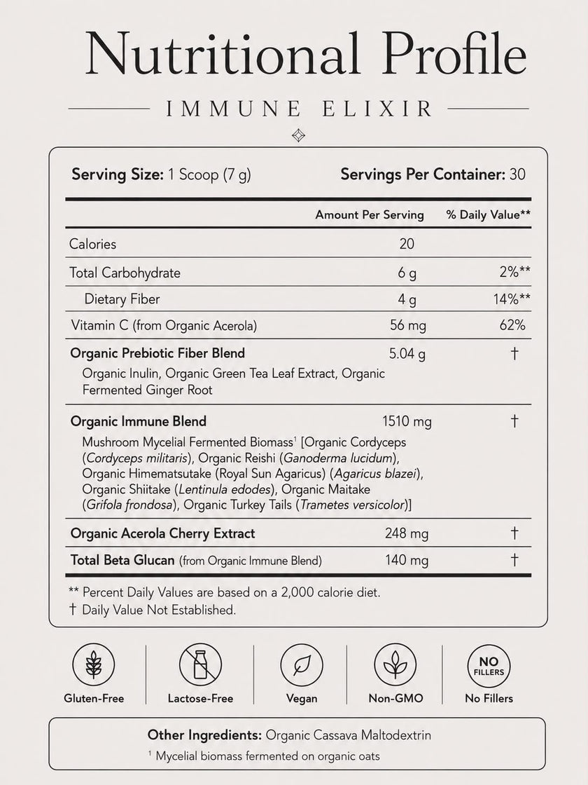 Fermented Mushroom Blend