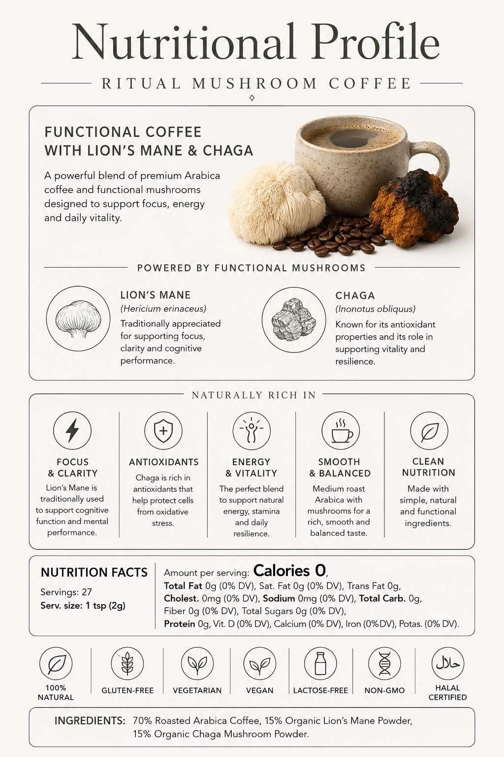 Ritual Mushroom Coffee