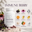 Immune Ritual