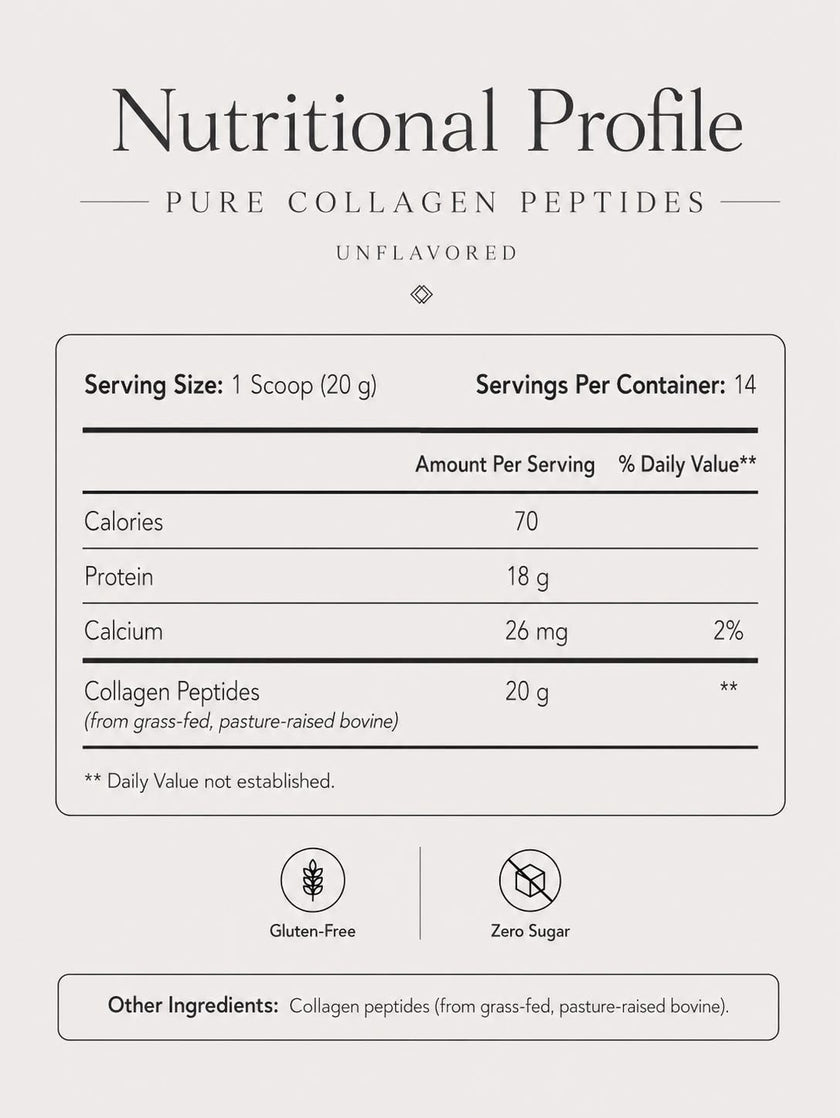 Pure Collagen Peptides_