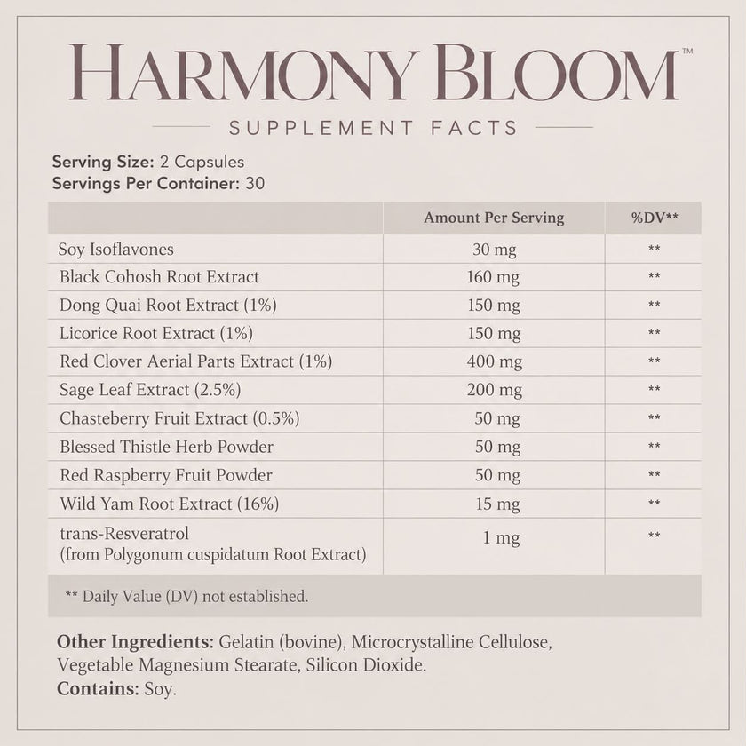 Harmony Bloom_