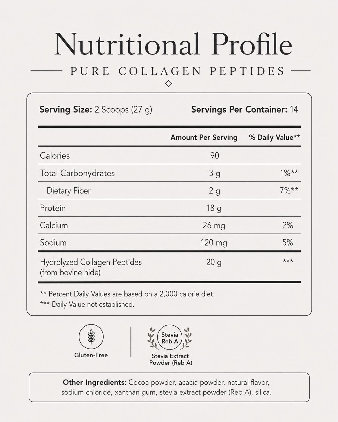 Infusion Collagen Peptides
