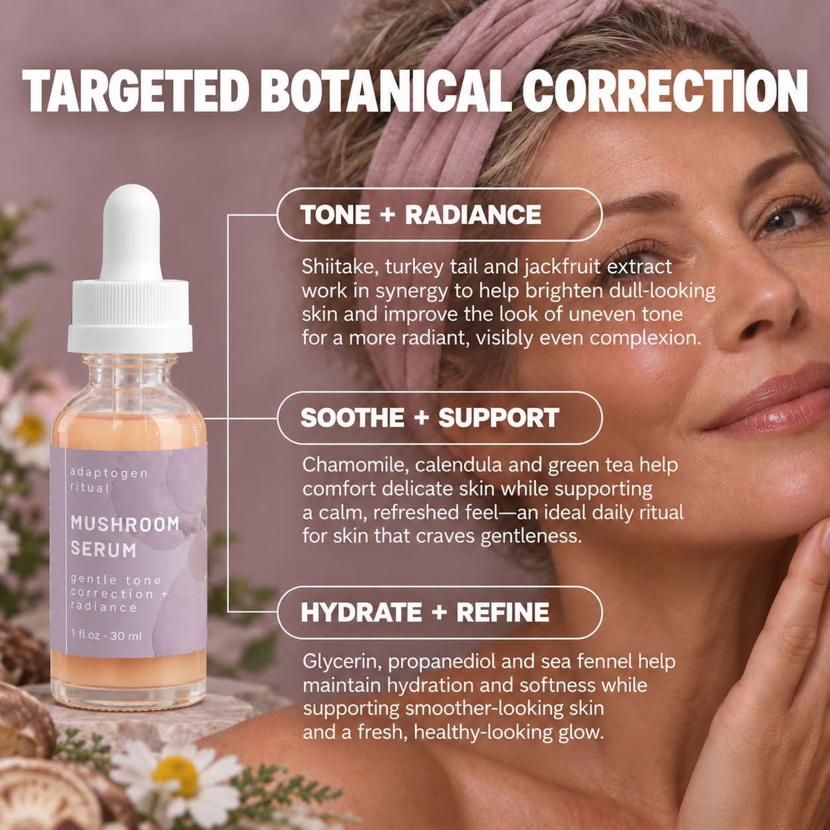 Mushroom Serum