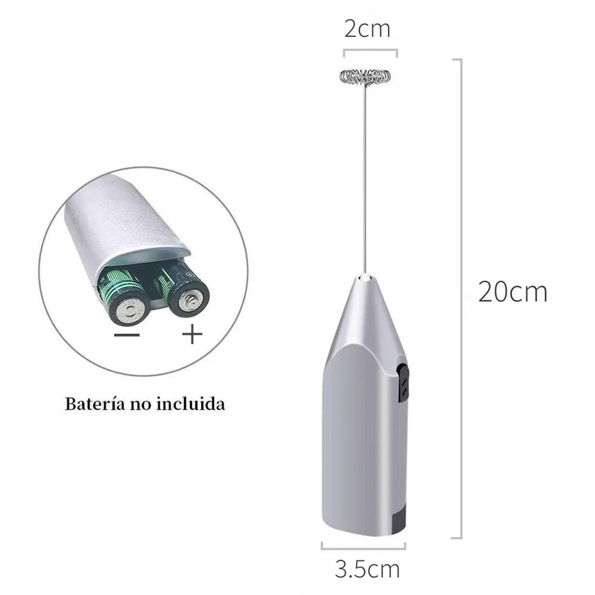 The AR Mixer