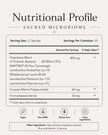 Sacred Microbiome