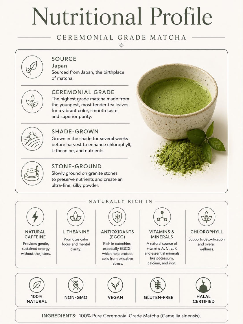 Ceremonial Matcha Powder