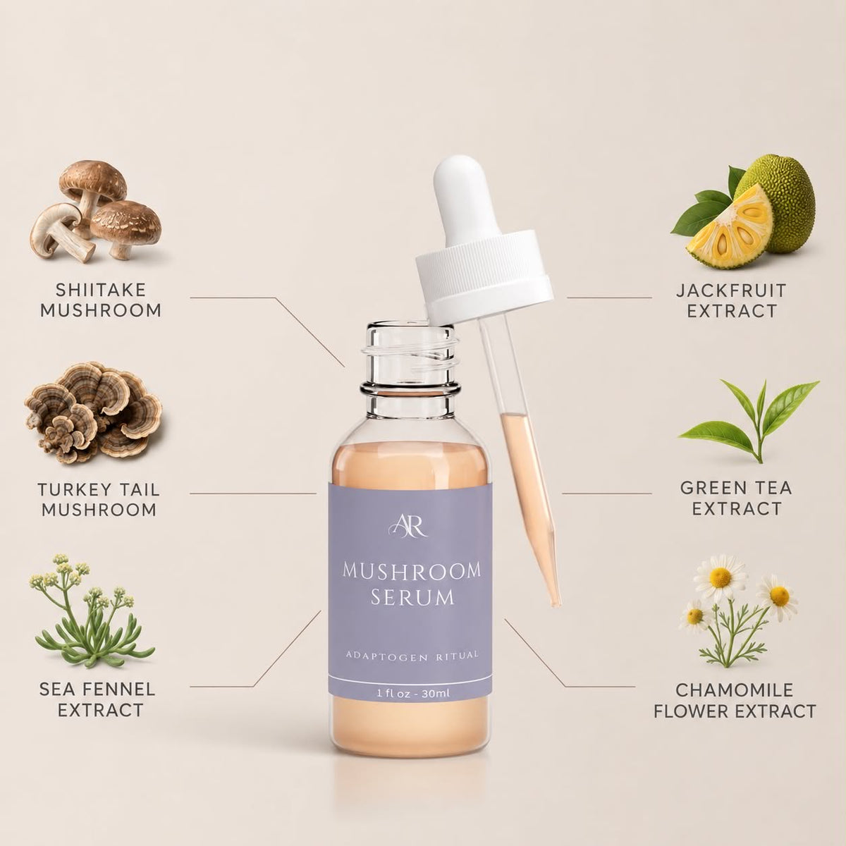 Mushroom Serum