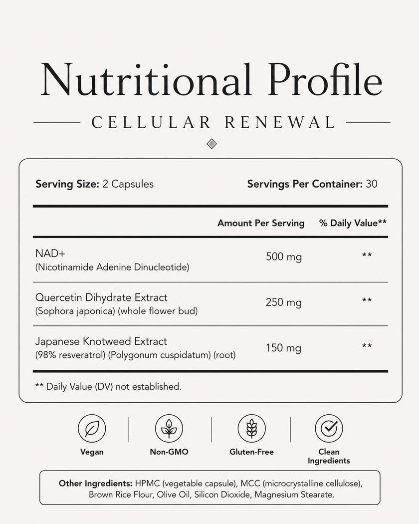 Cellular Renewal