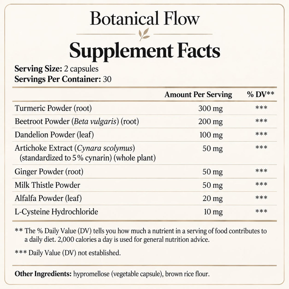 Botanical Flow